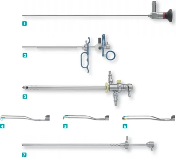 Биполярный резектоскоп в комплекте