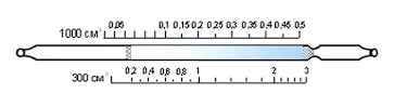 Индикаторная трубка озон 0,05-0,5;0,2-3 (4,5)