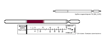 Индикаторная трубка диоксид азота 1-10;5-50 (4,5)