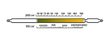 Индикаторная трубка уайтспирит 50-500;100-4000 (4,5)