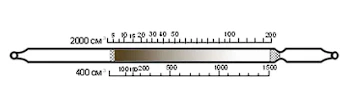 Индикаторная трубка Бензол 5-200;100-1500 (4,5)