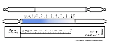 Индикаторная трубка Бром (пары) 0,25-10 (4,5)