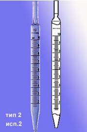 Пипетка 1-2-2-10 (град, частичный слив с расширением):uz:Pipetka 1-2-2-10 (deg, cho'zilgan qisman drenaj)