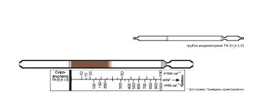 Индикаторная трубка сероводород 10-100;100-1000 4,5/2-30;10-120 4,5
