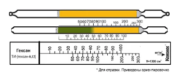 Индикаторная трубка Гексан 10-100;50-300/10-120 (4,5)