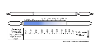Индикаторная трубка диоксид углерода 0,2-10% (4,5)
