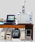 Хроматограф Кристаллюкс-4000М