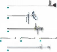 Биполярный резектоскоп в комплекте