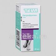 NITROFUNGIN TEVA eritma 25ml