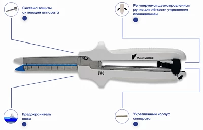 Линейный сшивающе-режущий аппарат, Китай