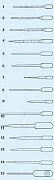 Одноразовые пипетки, типа пастера, IDL