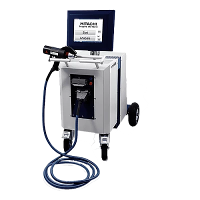 Анализатор TEST-MASTER:uz:TEST-MASTER analizatori