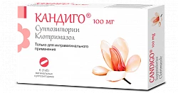 KANDIGO suppozitorii 100mg N6