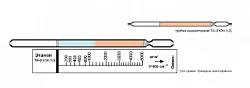 Индикаторная трубка этанол 200-5000 4,5