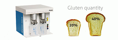 Анализатор клейковины Глютоматик