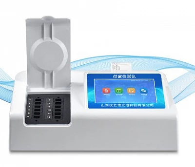 Детектор меда