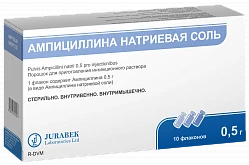 AMPISILLINA NATRIEVAYA SOL poroshok 0,5g N10