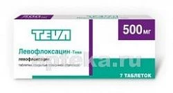 LEVOFLOKSASIN TEVA 0,5 tabletkalari N7