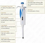 Bir kanalli dispenser, belgilangan hajm, Accumax PRO: 100µl; 200 ml; 1000 mkl