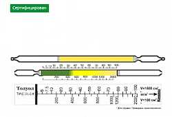 Индикаторная трубка толуол 5-100;100-2000 (4,5)
