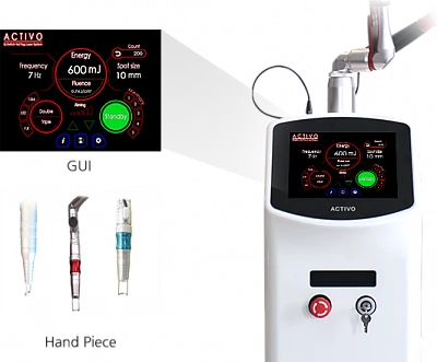 Лазерное оборудование ACTIVO:uz:ACTIVO lazer uskunalari