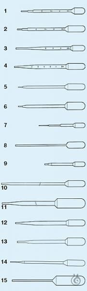 Одноразовые пипетки, типа пастера, IDL